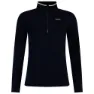 Protest Stuff Fleece Med Halv Dragkedja