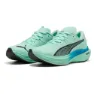Mint melt / speed blue
