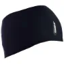 Q36.5 Fleece Hårband