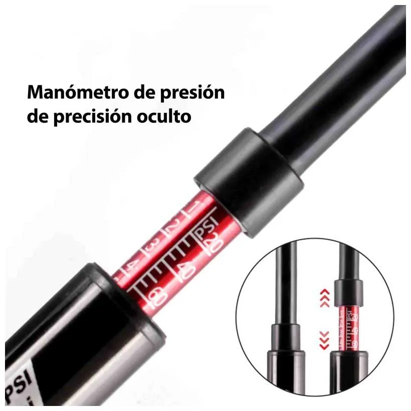 Ravemen Mini Pump Ravemen Mini Pump