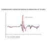 Redshift Endurance Sadelstolpe