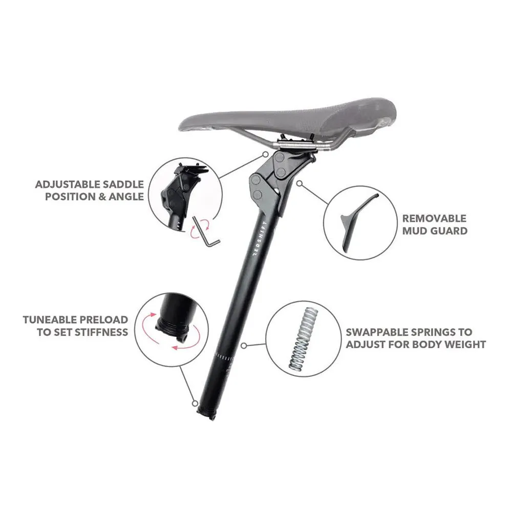 Redshift Shockstop Fjädringsstolpe Redshift Shockstop Fjädringsstolpe