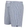 Regatta Loras Simshorts male