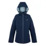 Regatta Wentwood Ix Jacka