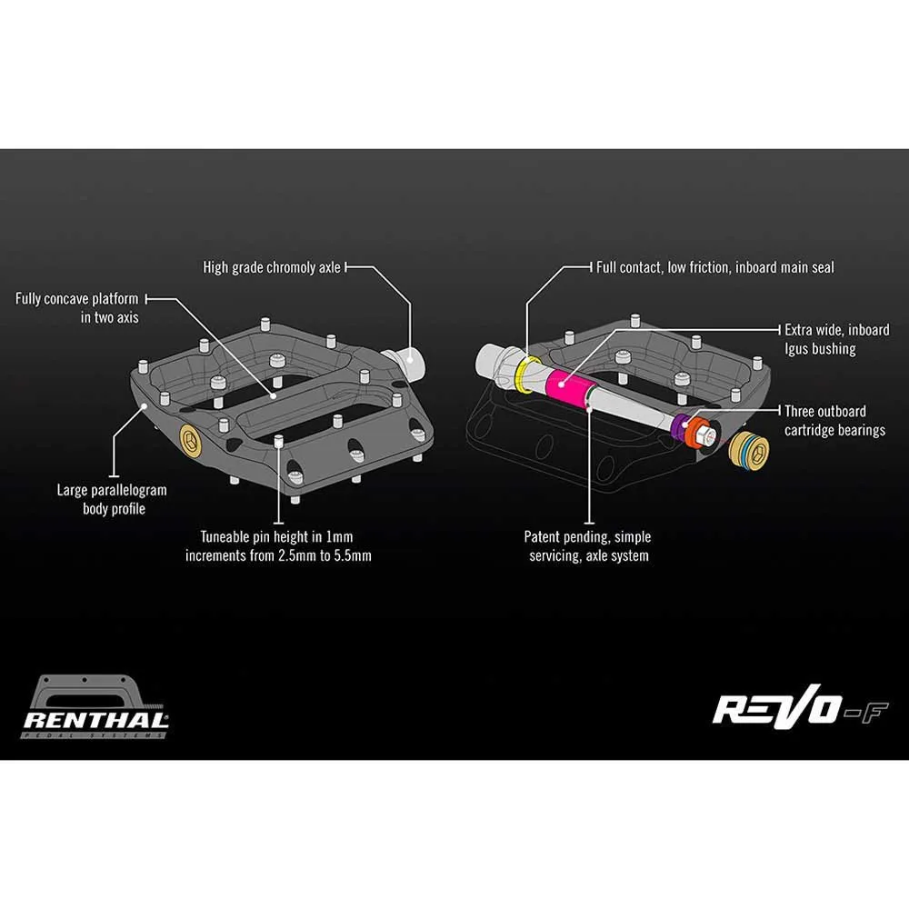 Renthal Revo-F Plattformpedale