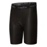 rh+ Inner Shorts