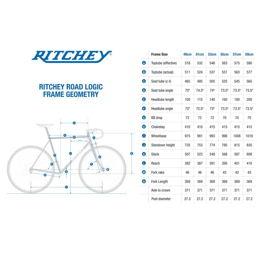Ritchey Logic Landsvägscykelram Ritchey Logic Landsvägscykelram