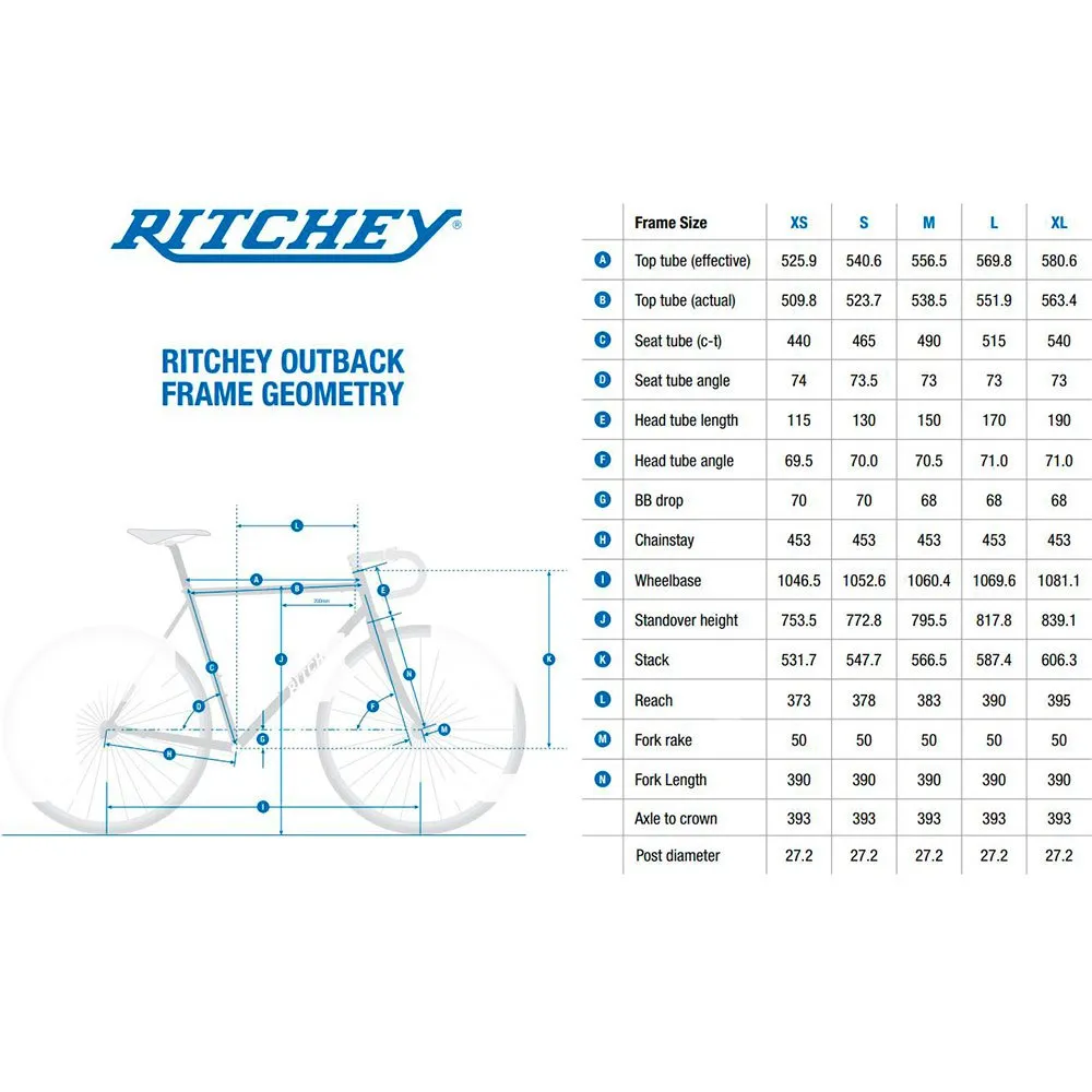 Ritchey Outback Disc V2 Grusram, Green / white, XS Ritchey Outback Disc V2 Grusram, Green / white, XS