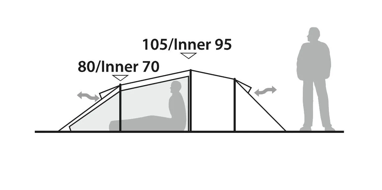 Robens Voyager 2EX Tält