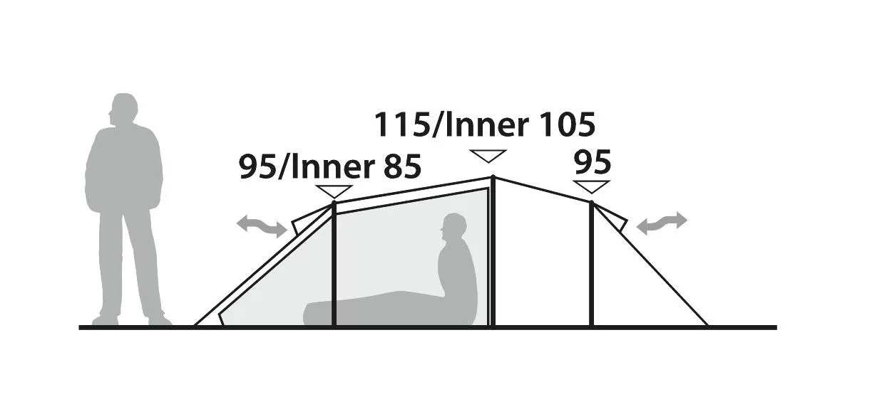 Robens Voyager 3EX Tält