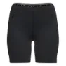 Rock Experience Observer Fast Shorts