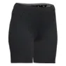 Rock Experience Observer Fast Shorts