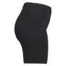 Rock Experience Observer Fast Shorts
