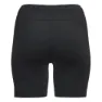 Rock Experience Observer Fast Shorts