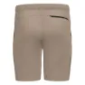 Rock Experience Observer Fast Shorts