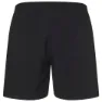 Rock Experience T.n.t Shorts