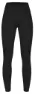 Röhnisch Women's Speed Line Tights