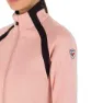 Rossignol Aerial Fleecejacka Med Dragkedja