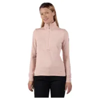 Rossignol Blackside Fleece Med Halv Dragkedja Rossignol Blackside Fleece Med Halv Dragkedja