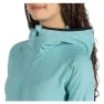 Rossignol Mid Layer Thin Fleecejacka Med Dragkedja