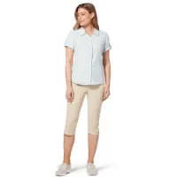 Royal Robbins Jammer Ii Capri 3/4-byxor Royal Robbins Jammer Ii Capri 3/4-byxor