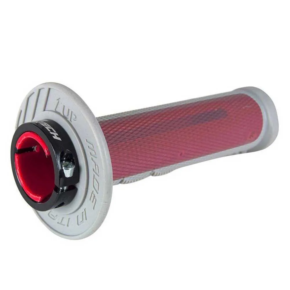 Rtech R-20 Lock-on Universal Styrehandtag