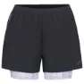 Rukka Makela Shorts