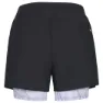 Rukka Makela Shorts