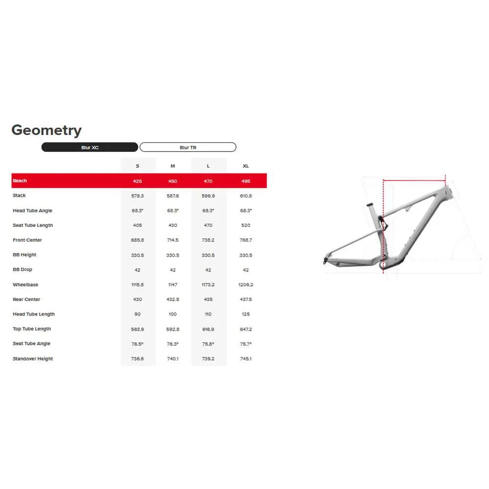 Santa Cruz Blur 4 Xc 29´´ Gx Axs Rsv 2023 Mtb Cykel