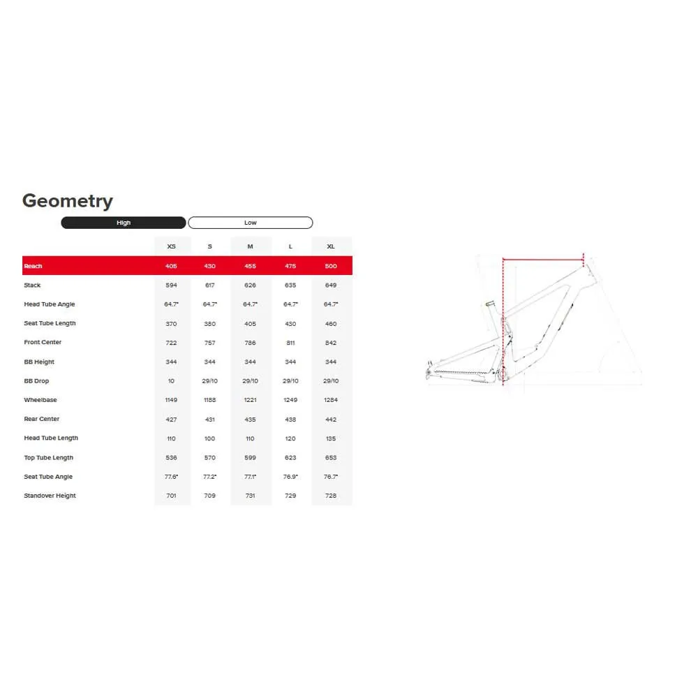 Santa Cruz Bronson 4 Mx 29/27.5´´ Gx Axs 2023 Mtb Cykel
