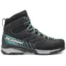 Dark anthracite / tropical green