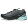 Scarpa Ribelle Run Gtx Trailskor female, Anthracite / blue turquoise