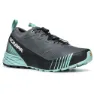 Scarpa Ribelle Run Gtx Trailskor female, Anthracite / blue turquoise