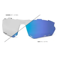 Scicon Aerotech Ersättningslinser Scicon Aerotech Ersättningslinser