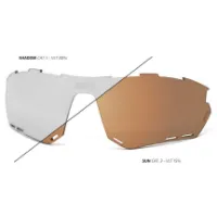 Scicon Aerotech Ersättningslinser
