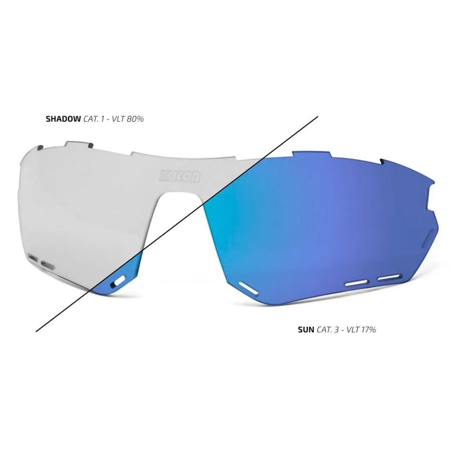 Scicon Aerotech Ersättningslinser