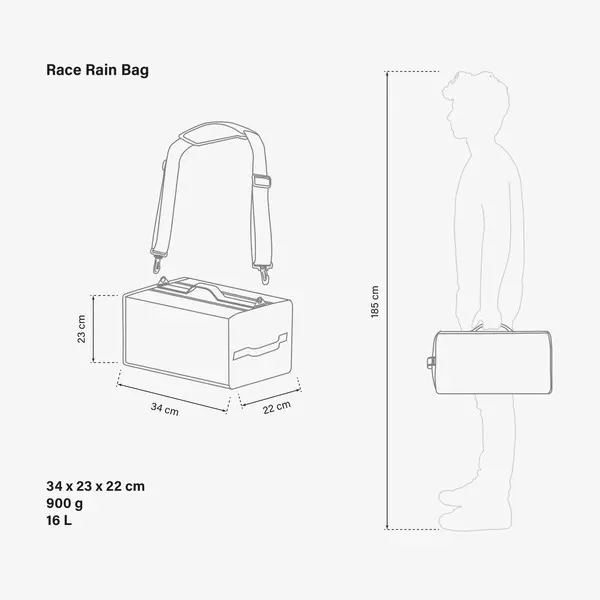 Scicon Race Rain Bag, Black Scicon Race Rain Bag, Black