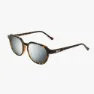 SILVER MULTIMIRROR LENSES