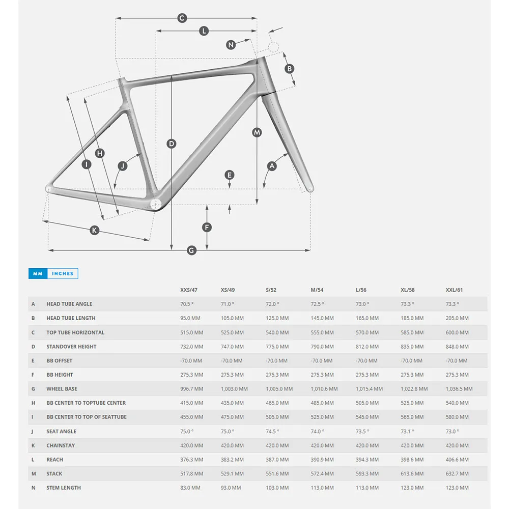 SCOTT Addict 10 Rival Etap Axs 2024 Racercykel SCOTT Addict 10 Rival Etap Axs 2024 Racercykel