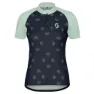 Light Green / Blue