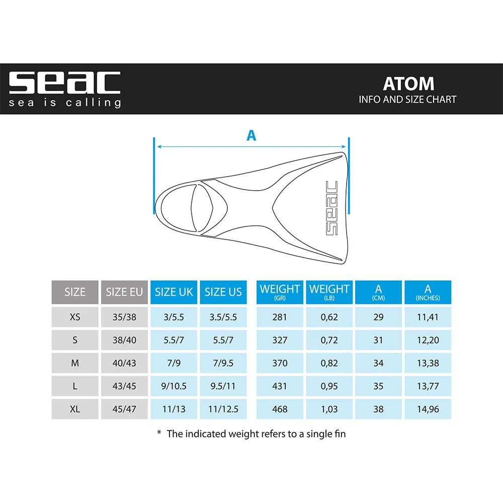 Seacsub Atom Simfötter unisex, Black