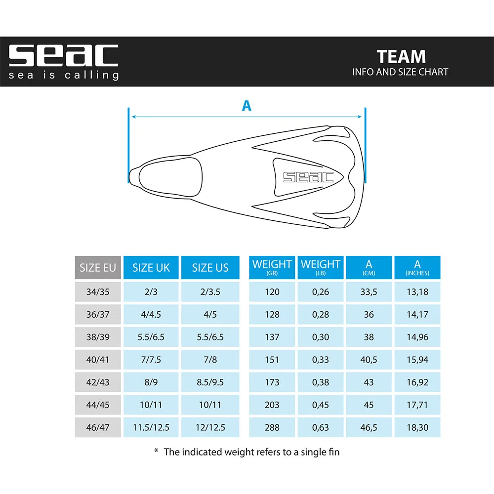 Seacsub Team Simfötter unisex