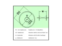 Shimano Deore baknav 36H för skivbroms med 6 bults Shimano Deore baknav 36H för skivbroms med 6 bults