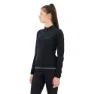 Shimano Windflex Jacke