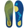 Blue / yellow