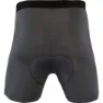 Silvini Inner Pro Baslager Shorts