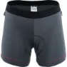 Silvini Inner Pro Baslager Shorts