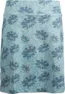 Aquamarine