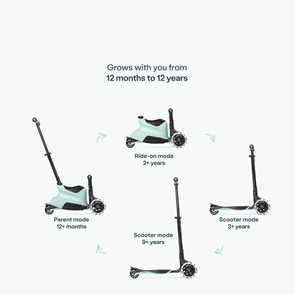 Smart Xtend 4 In 1 Sparkcykel