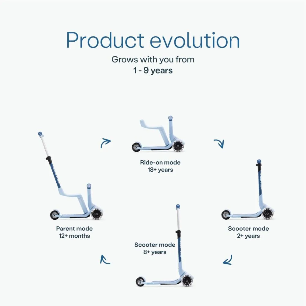 Smart Xtend Mini Sparkcykel